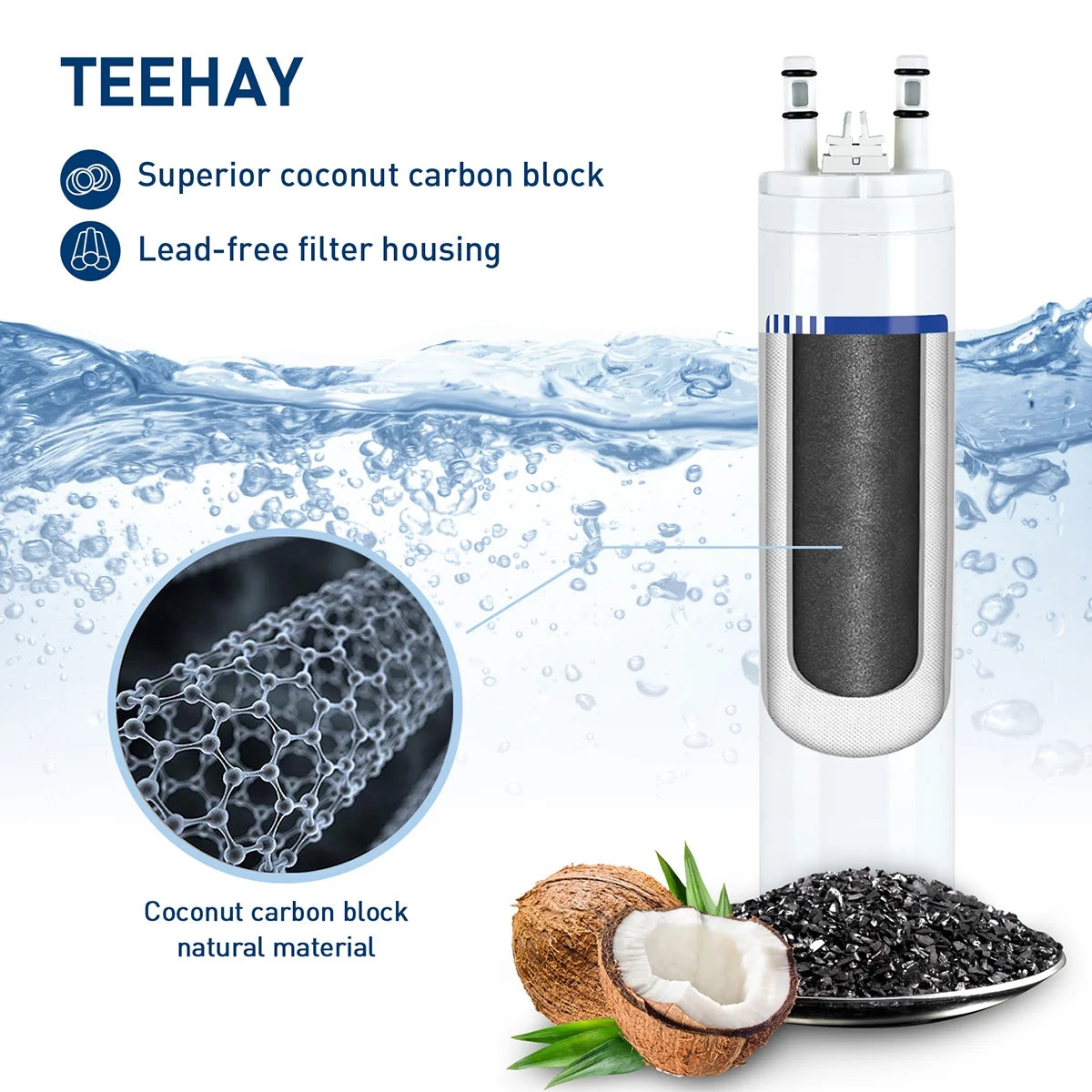 Water Filter 3 Packs H2168