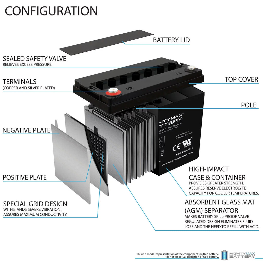 12V 55AH Battery S7551