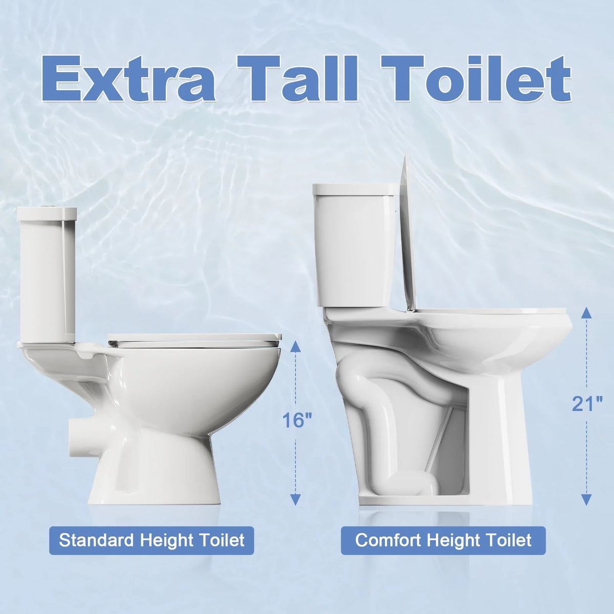 21 Inch Height Two Piece Elongated Toilet M213108