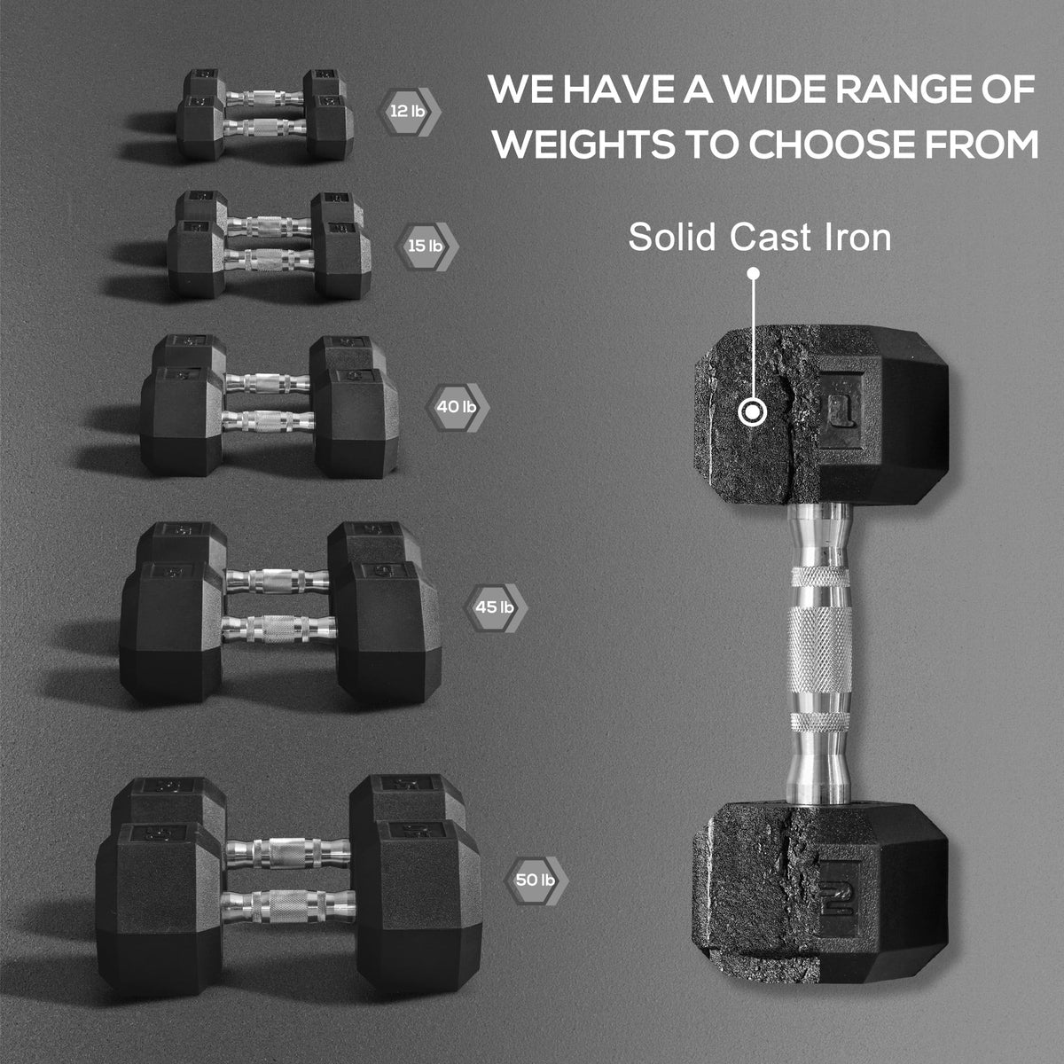 2 x 15lbs Hex Dumbbell Set of 2 M79881