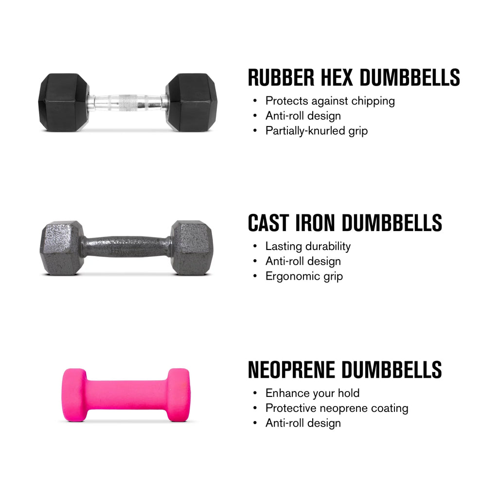25lb Rubber Hex Dumbbell C219