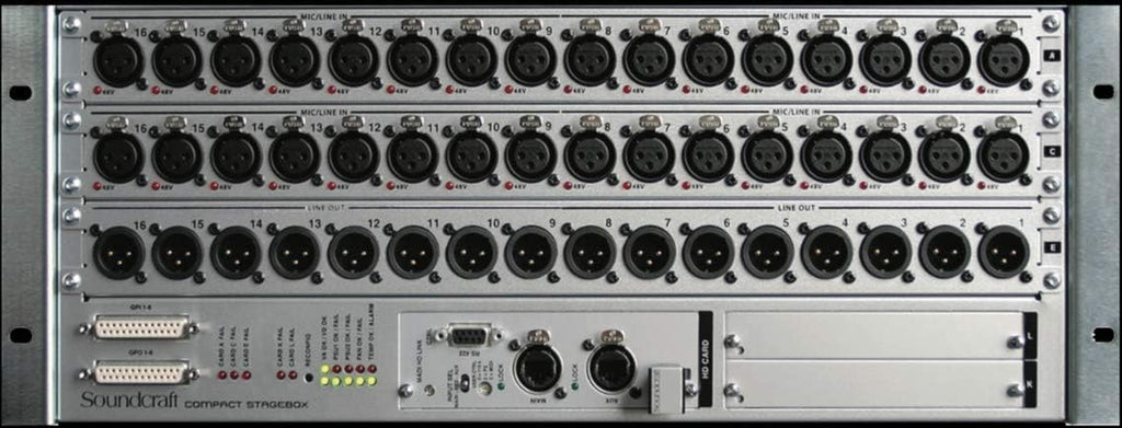 16-channel Digital Stagebox Q68169