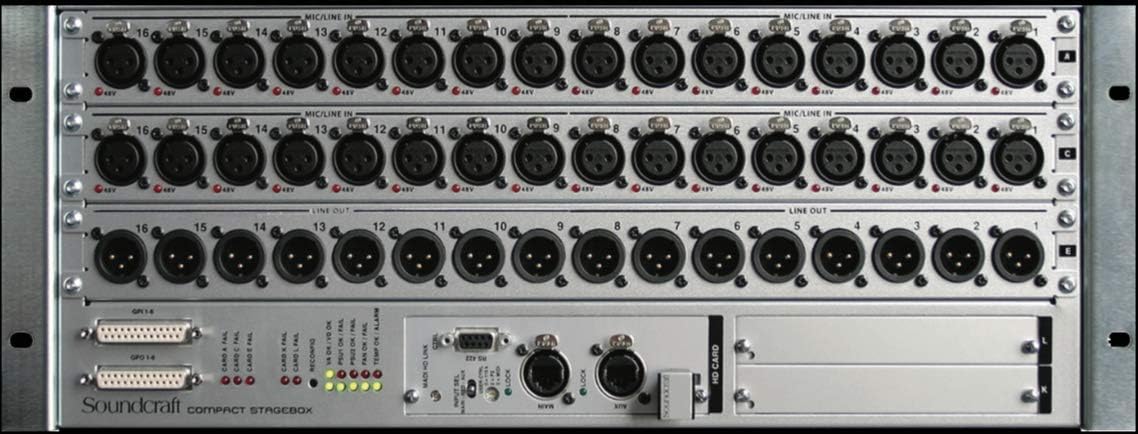 16-channel Digital Stagebox Q68169