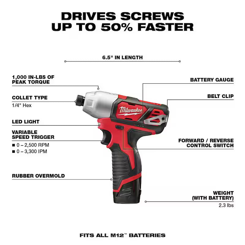 12-Volt Cordless Wet/Dry Vacuum with Drill and Impact Driver Kit A169