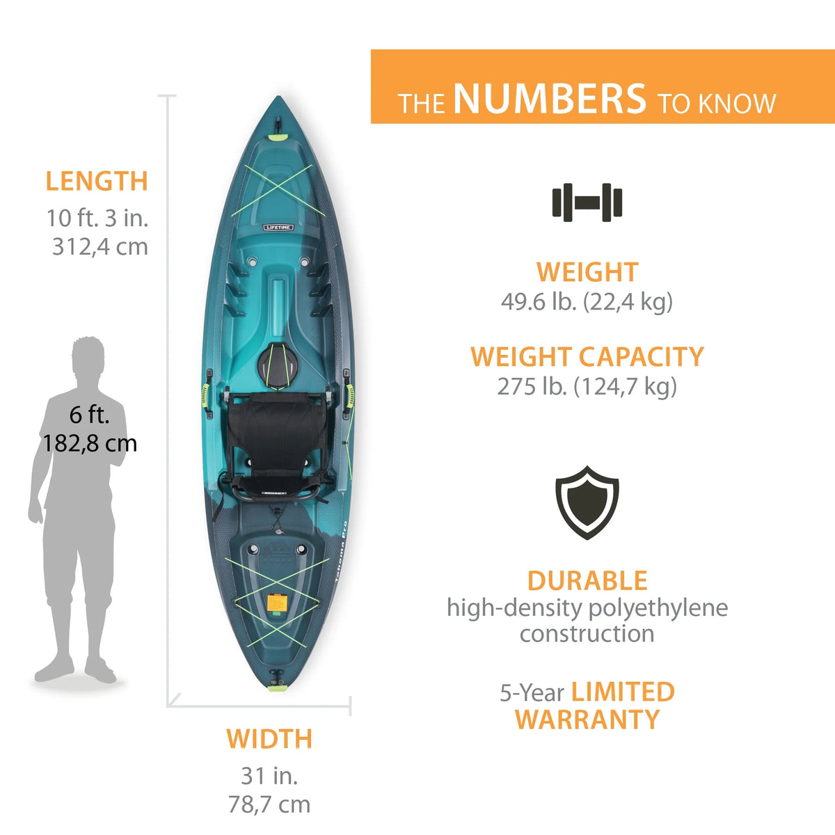 123 inch Sit-on-Top Kayak T19652