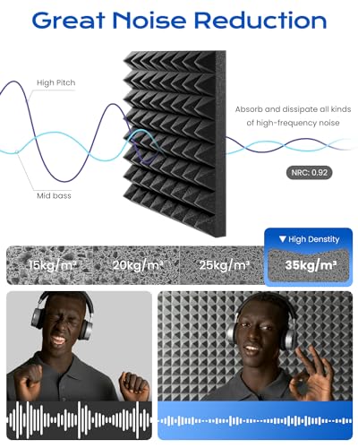 12 Pack 12" X 12" X 1" Black Acoustic Foam Panels P447