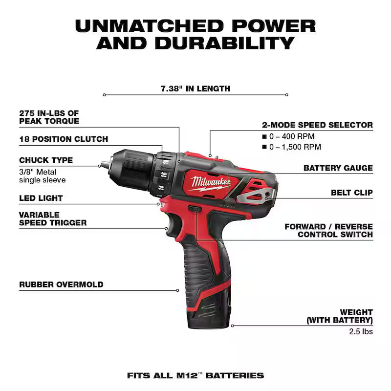 12-Volt Cordless Wet/Dry Vacuum with Drill and Impact Driver Kit A169