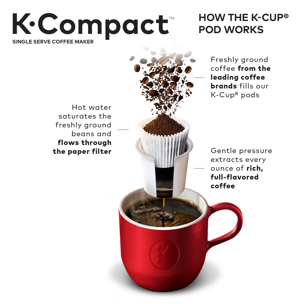 Black Single-Serve K-Cup Pod Coffee Maker L93179